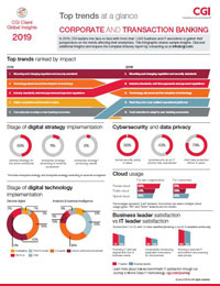 Download the Corporate transaction banking infographic 